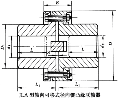 JLA型徑向鍵凸緣聯軸機